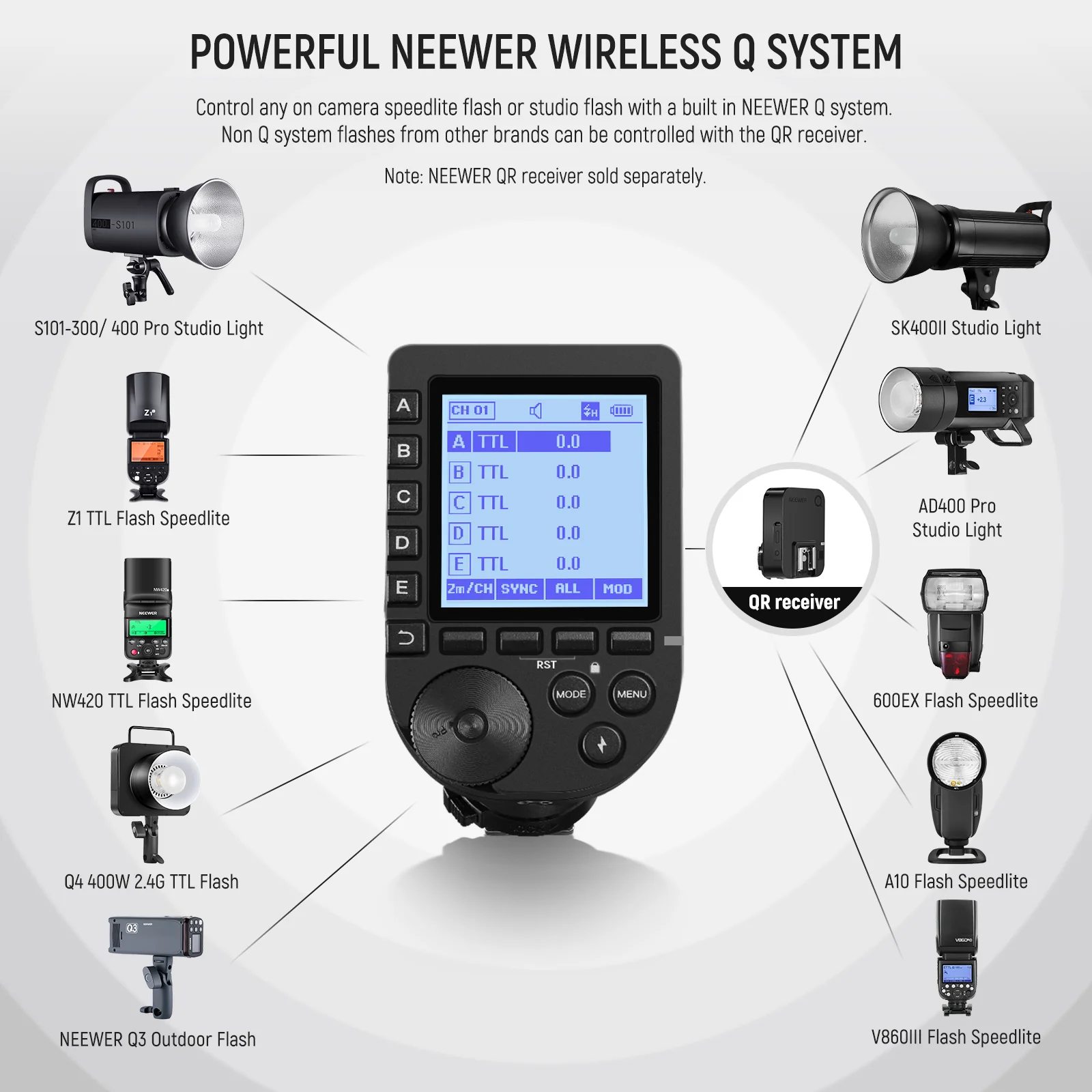 NEEWER QPRO TTL Disparador de  - Speedlite Flash External avaliação e preço