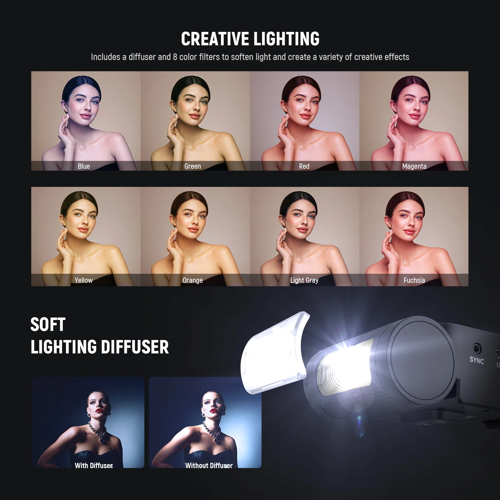 NEEWER Z140 16Ws Flash Compact - Speedlite Flash External avaliação e preço